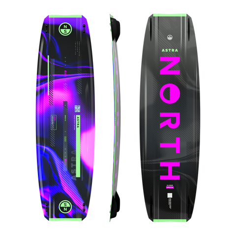 Astra TT Board 2027