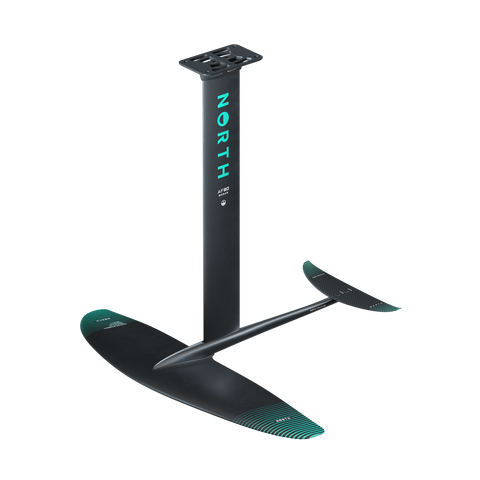 Sonar Prime Edition 2025