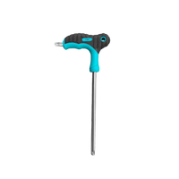 Sonar T40 Tool 2023