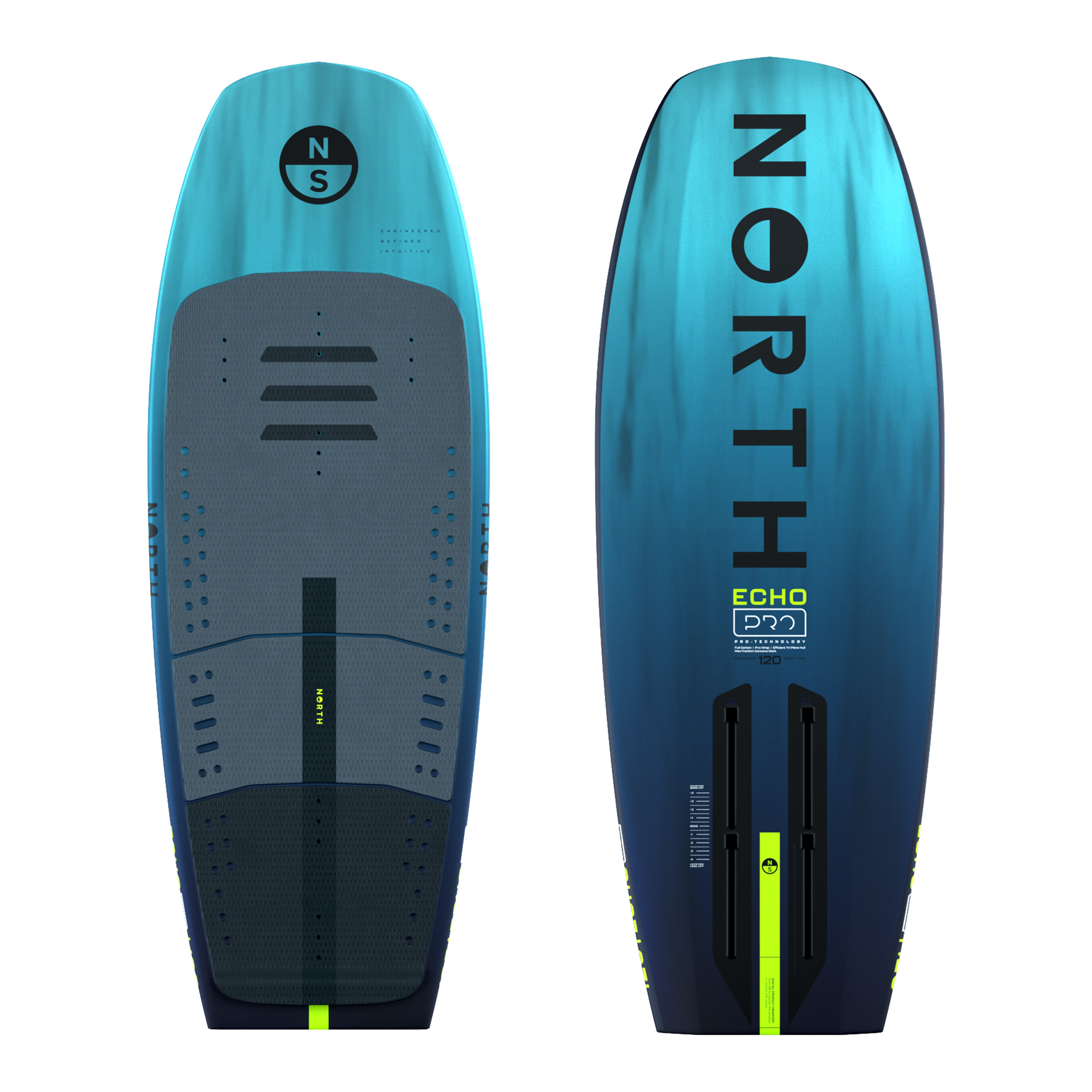 North Echo Pro Board